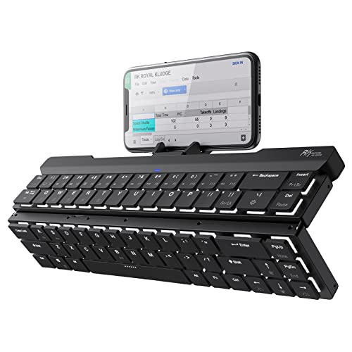 RK KLUDGE REAL RK925