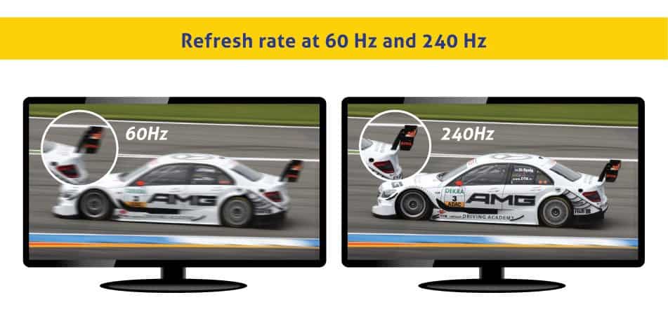 Monitor de 240 hz