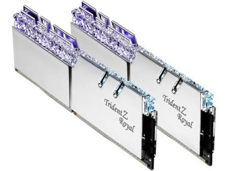 ¿Ram afecta a Fps?