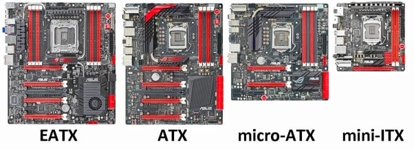 lista de piezas de PC de juegos