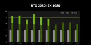is-rtx-worth-it.png